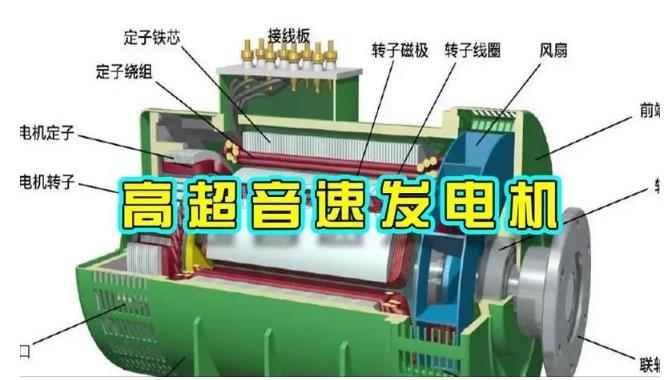 凉州颠覆你对发电方式的认知！中国革命性发电机公开揭秘 